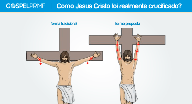 Tabela Jesus Crucificado